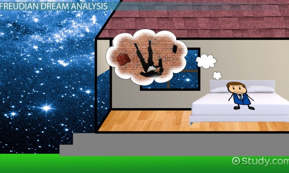  Getting your Dream property– Worldwide Finance