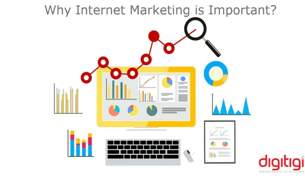  Three Types of Internet Marketing And Its Pros And Cons