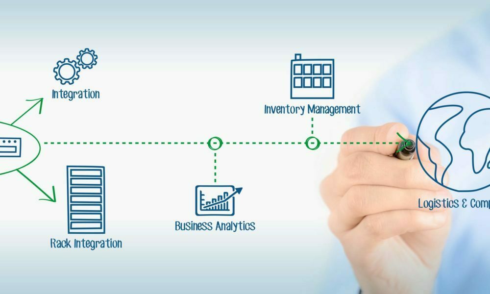  Network Design Process – Effective Network Planning and Design