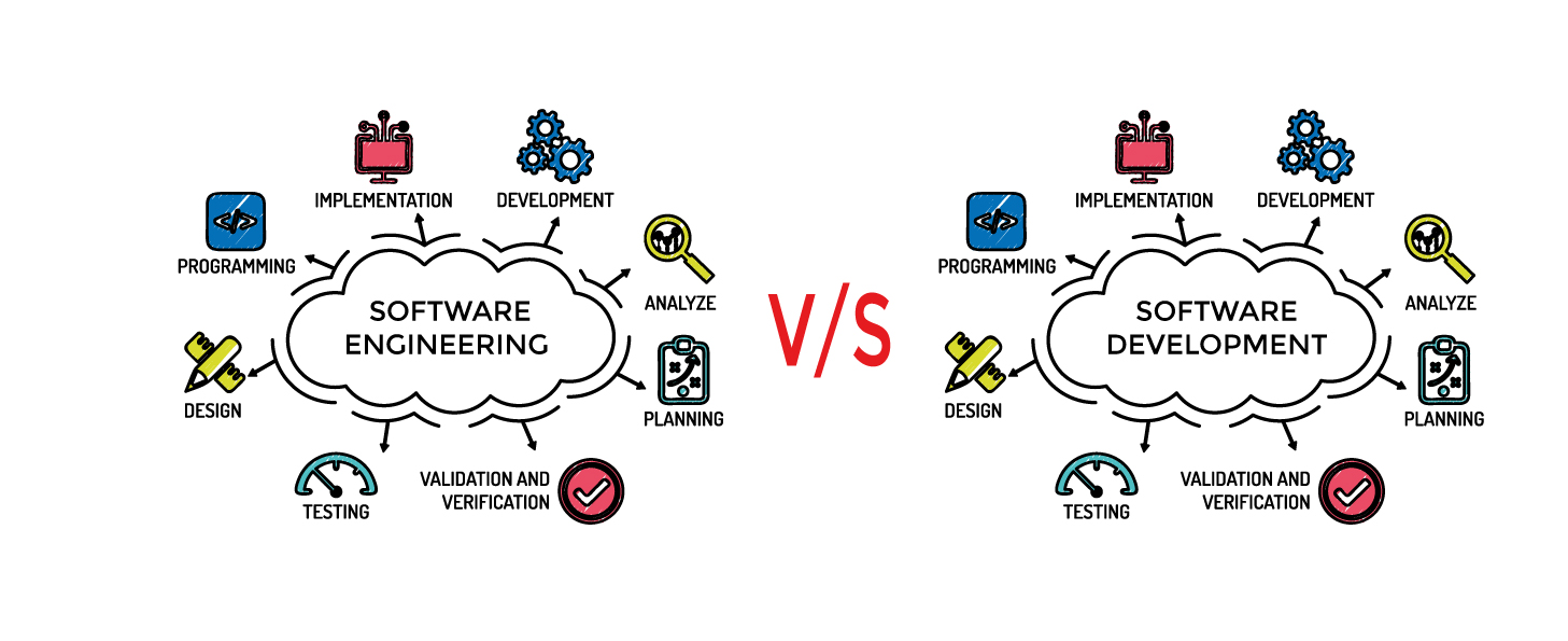 Software Engineer Versus Software Developer - What is the Difference?